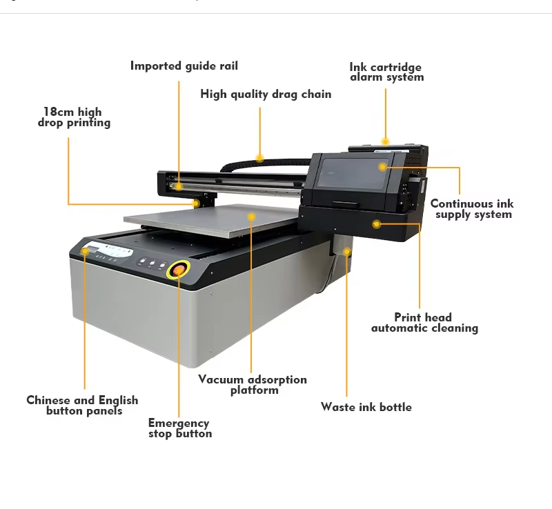 Imprimante jet d'encre UV à pl - Commercial Uv Printing avis et prix